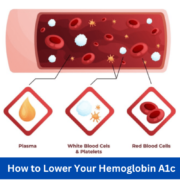 how to lower your hemoglobin a1c